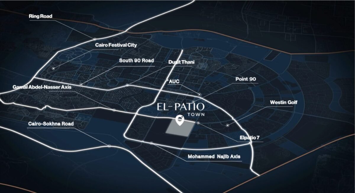 La Vista Developments – El Patio Town New Cairo